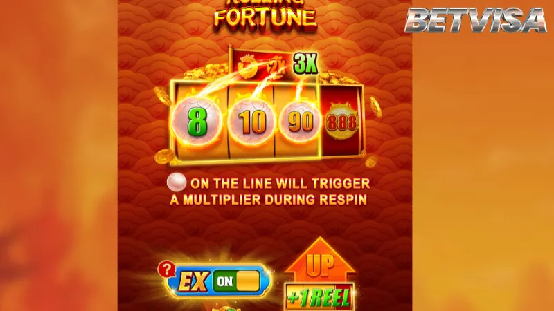 Các tựa game Slots tại nhà cái Betvisa hay nhất